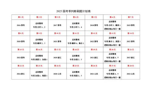 2025国考季-判断刷题计划表_26吉林考备考资料包_11省考刷题包_16判断刷题组_2025判断刷题组
