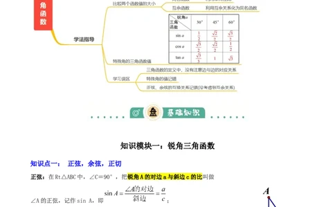 专题11锐角三角函数（3大模块知识梳理+9个考点+4个重难点+2个易错点）（原卷版）_2数学总复习_2025中考复习资料_2025年中考数学一轮知识梳理