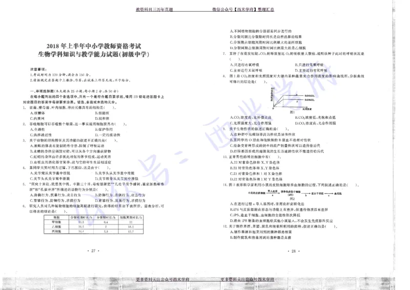 16年上-19年下-初中生物真题-题本_4-教培资料-26年最新资料-同步更新_初中高中教资_03科三专项（进去保存报考的学科即可）_01科目三FB网课、三色速记手册、知识点导图等推荐