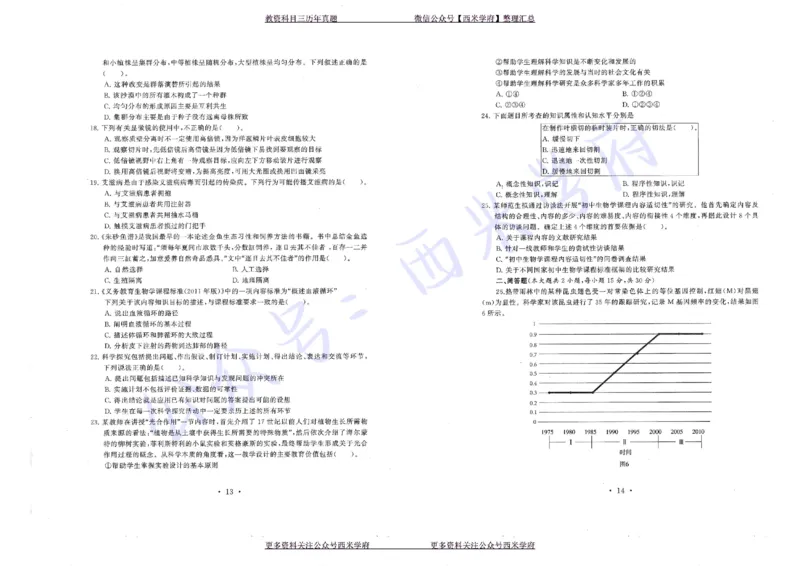 16年上-19年下-初中生物真题-题本_4-教培资料-26年最新资料-同步更新_初中高中教资_03科三专项（进去保存报考的学科即可）_01科目三FB网课、三色速记手册、知识点导图等推荐