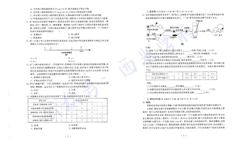 16年上-19年下-初中生物真题-题本_4-教培资料-26年最新资料-同步更新_初中高中教资_03科三专项（进去保存报考的学科即可）_01科目三FB网课、三色速记手册、知识点导图等推荐