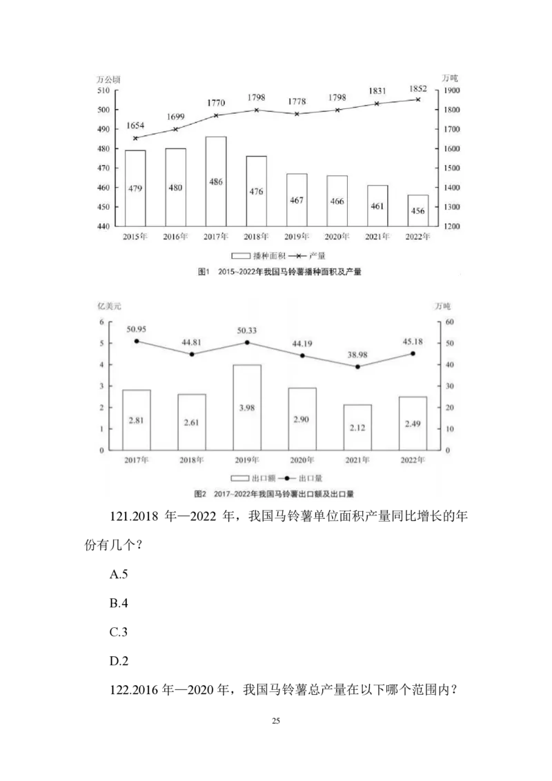 2024国考地市级差异题_2026考公资料_（28）上岸村合集（司马、章晓铭、王永恒、天晓、忠政、丁旭等）_2025合集_2司马合集_行测2025年上岸村司马套卷班