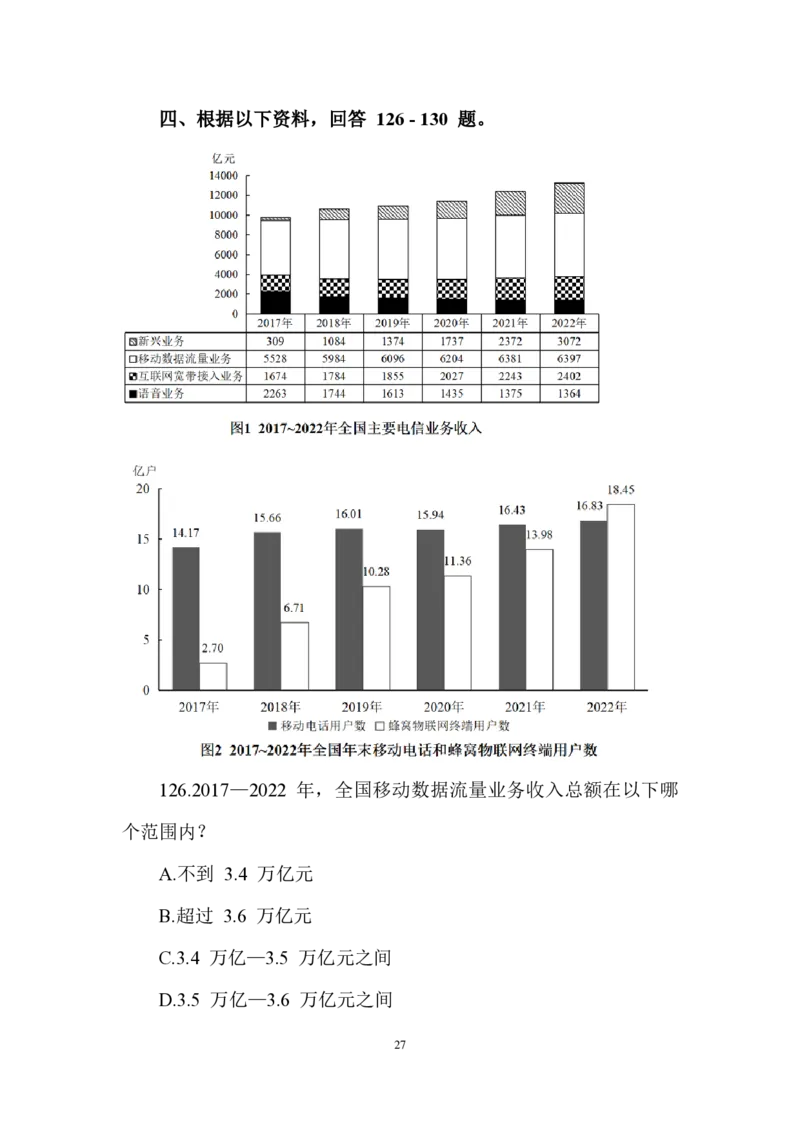 2024国考地市级差异题_2026考公资料_（28）上岸村合集（司马、章晓铭、王永恒、天晓、忠政、丁旭等）_2025合集_2司马合集_行测2025年上岸村司马套卷班