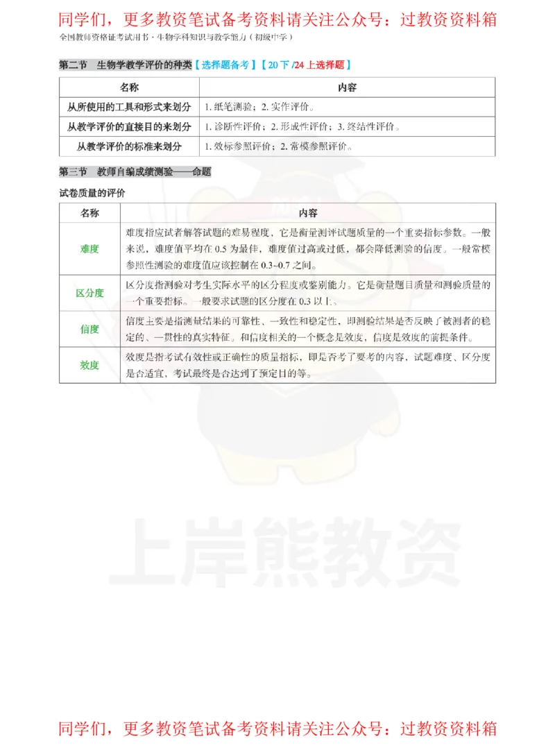 初中生物-教学论_教资_初高中2026教资_26上资料（持续更新）_初中科三_初中科目三资料合集①_初中生物