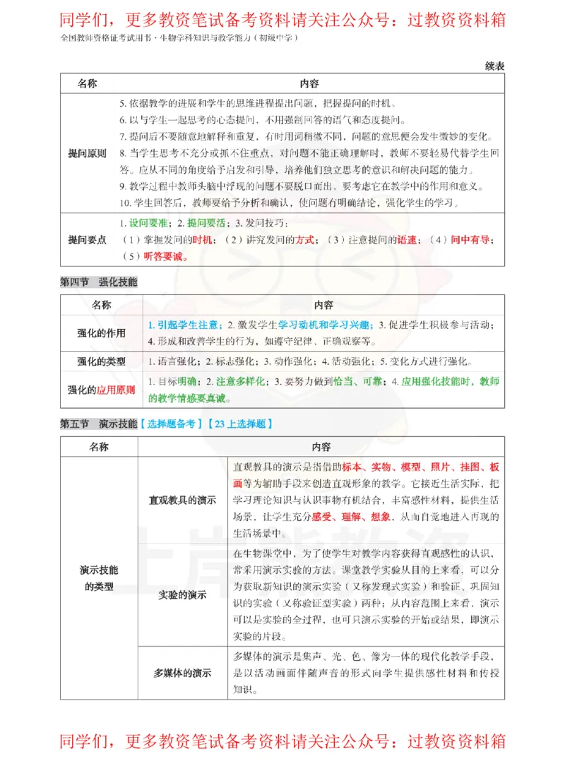 初中生物-教学论_教资_初高中2026教资_26上资料（持续更新）_初中科三_初中科目三资料合集①_初中生物