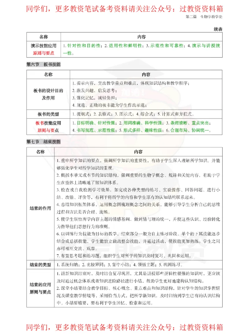 初中生物-教学论_教资_初高中2026教资_26上资料（持续更新）_初中科三_初中科目三资料合集①_初中生物