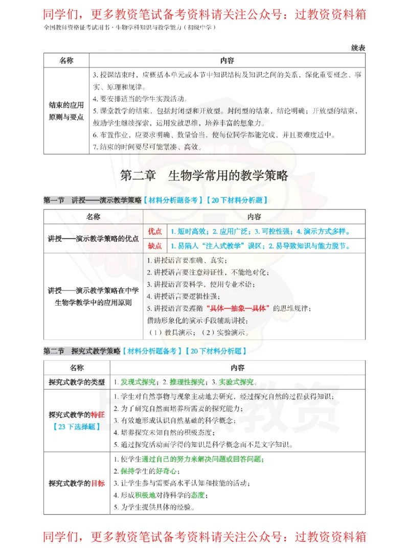 初中生物-教学论_教资_初高中2026教资_26上资料（持续更新）_初中科三_初中科目三资料合集①_初中生物