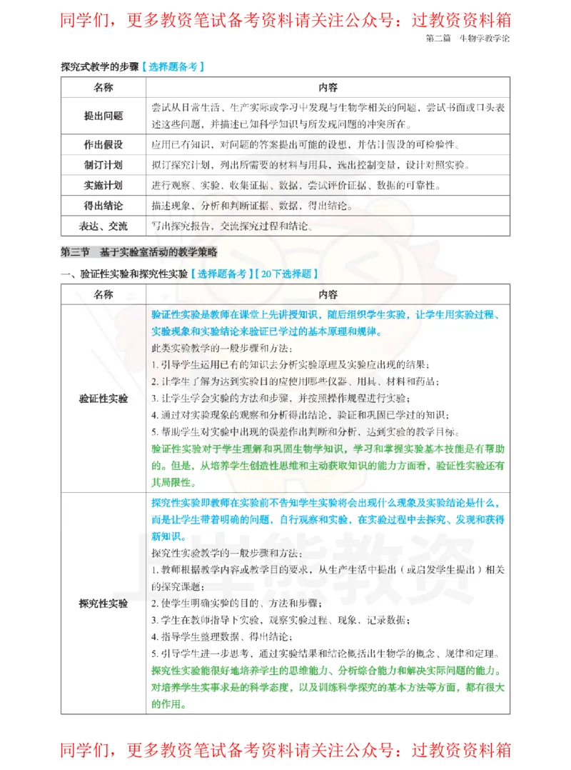初中生物-教学论_教资_初高中2026教资_26上资料（持续更新）_初中科三_初中科目三资料合集①_初中生物