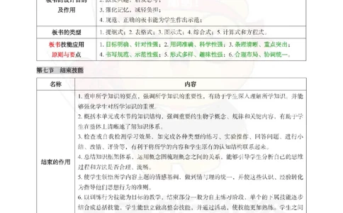 初中生物-教学论_教资_初高中2026教资_26上资料（持续更新）_初中科三_初中科目三资料合集①_初中生物