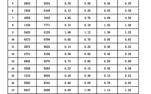 新速算1663-1672（答案版）_2026考公资料_超格合集_数资高照合集_速算高照抖音速算直播课_速算每日打卡题
