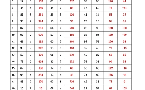 新速算1663-1672（答案版）_2026考公资料_超格合集_数资高照合集_速算高照抖音速算直播课_速算每日打卡题