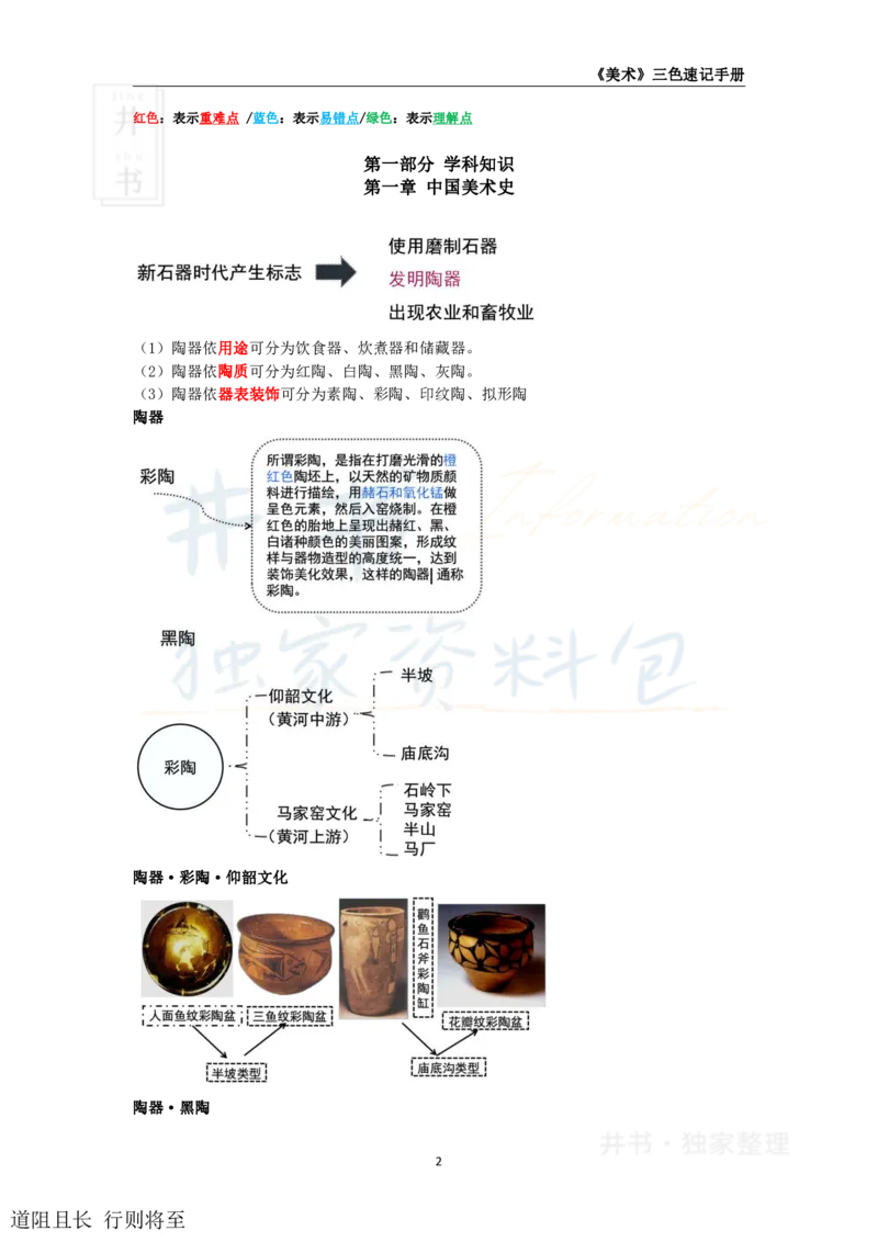 高中美术王炸秘籍1_教资_初高中2026教资_25下教师资格证_科三高中各科资料汇总_井书&middot;独家资料包高中各科资料汇总_井书&middot;独家资料包（高中）美术