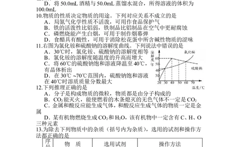 2012年江苏省镇江市中考化学试卷及答案_中考真题_5.化学中考真题2015-2024年_地区卷_江苏省_镇江中考化学08-21