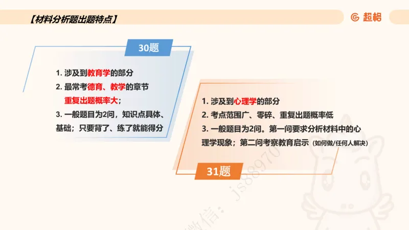 教育基础&mdash;材料分析课件_教资_CG26上教资笔试中学_0226上中学-教育知识与能力（更新中）_03材料分析解题觉醒