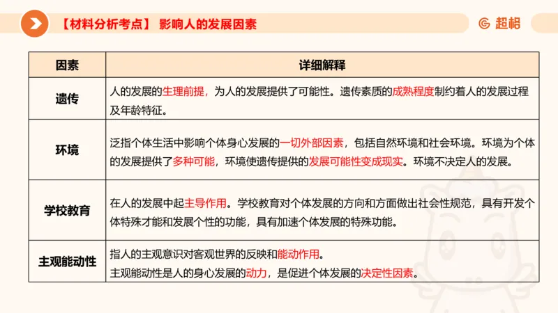 教育基础&mdash;材料分析课件_教资_CG26上教资笔试中学_0226上中学-教育知识与能力（更新中）_03材料分析解题觉醒