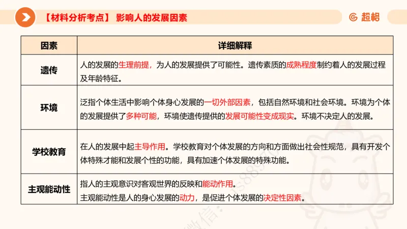 教育基础&mdash;材料分析课件_教资_CG26上教资笔试中学_0226上中学-教育知识与能力（更新中）_03材料分析解题觉醒