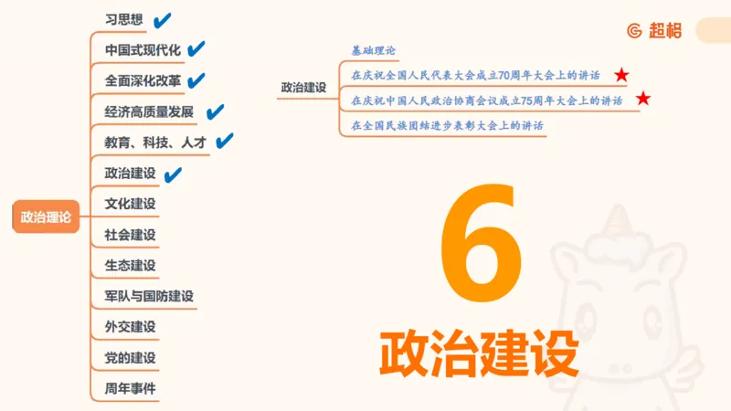 2025公考笔试政治理论点睛3课件_2026考公资料_（05）超格_行测申论2025超格合集(行测&申论&政治理论)_行测申论2025省考超格超大杯刷题课（五合一）_政治理论课程_课件