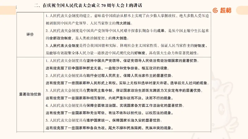 2025公考笔试政治理论点睛3课件_2026考公资料_（05）超格_行测申论2025超格合集(行测&申论&政治理论)_行测申论2025省考超格超大杯刷题课（五合一）_政治理论课程_课件