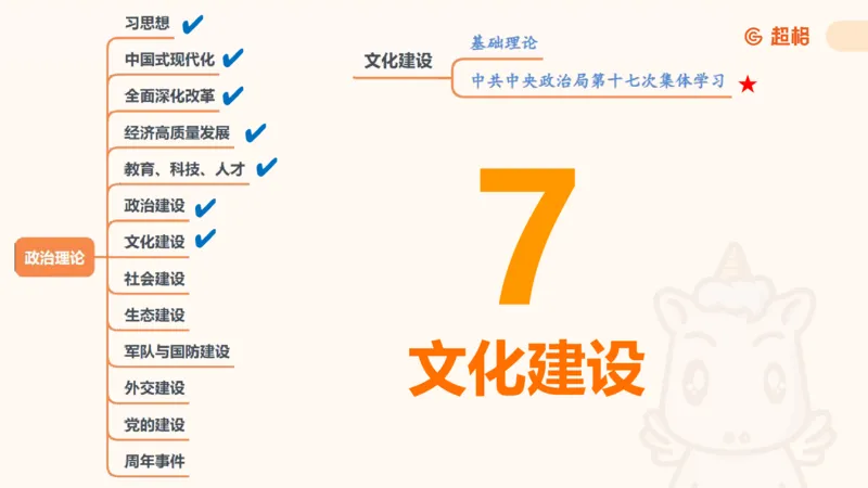 2025公考笔试政治理论点睛3课件_2026考公资料_（05）超格_行测申论2025超格合集(行测&申论&政治理论)_行测申论2025省考超格超大杯刷题课（五合一）_政治理论课程_课件