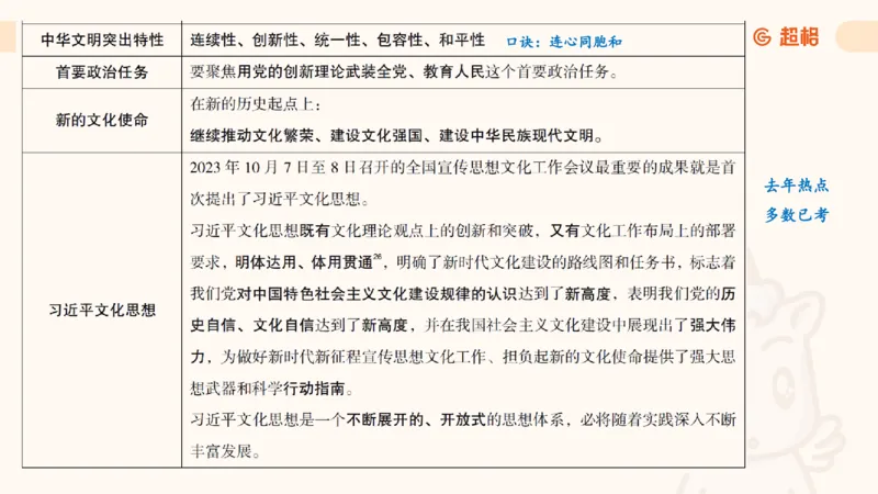 2025公考笔试政治理论点睛3课件_2026考公资料_（05）超格_行测申论2025超格合集(行测&申论&政治理论)_行测申论2025省考超格超大杯刷题课（五合一）_政治理论课程_课件