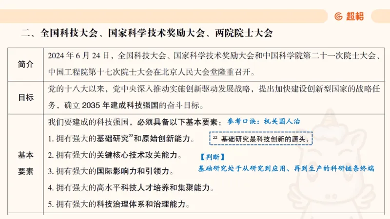 2025公考笔试政治理论点睛3课件_2026考公资料_（05）超格_行测申论2025超格合集(行测&申论&政治理论)_行测申论2025省考超格超大杯刷题课（五合一）_政治理论课程_课件