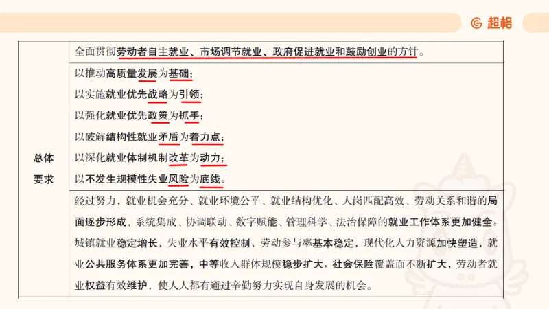 2025公考笔试政治理论点睛3课件_2026考公资料_（05）超格_行测申论2025超格合集(行测&申论&政治理论)_行测申论2025省考超格超大杯刷题课（五合一）_政治理论课程_课件