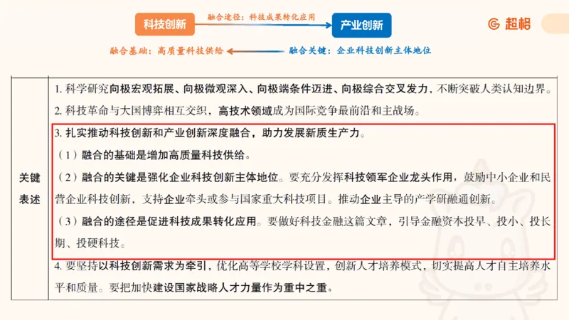 2025公考笔试政治理论点睛3课件_2026考公资料_（05）超格_行测申论2025超格合集(行测&申论&政治理论)_行测申论2025省考超格超大杯刷题课（五合一）_政治理论课程_课件