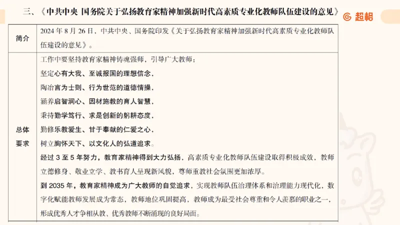 2025公考笔试政治理论点睛3课件_2026考公资料_（05）超格_行测申论2025超格合集(行测&申论&政治理论)_行测申论2025省考超格超大杯刷题课（五合一）_政治理论课程_课件