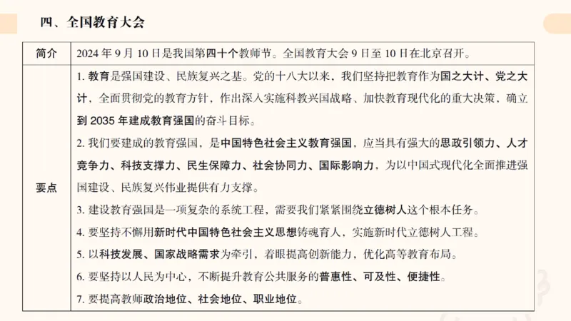 2025公考笔试政治理论点睛3课件_2026考公资料_（05）超格_行测申论2025超格合集(行测&申论&政治理论)_行测申论2025省考超格超大杯刷题课（五合一）_政治理论课程_课件