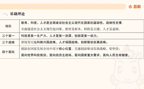 2025公考笔试政治理论点睛3课件_2026考公资料_（05）超格_行测申论2025超格合集(行测&申论&政治理论)_行测申论2025省考超格超大杯刷题课（五合一）_政治理论课程_课件