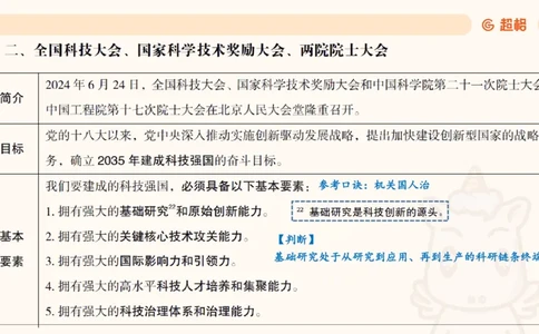 2025公考笔试政治理论点睛3课件_2026考公资料_（05）超格_行测申论2025超格合集(行测&申论&政治理论)_行测申论2025省考超格超大杯刷题课（五合一）_政治理论课程_课件
