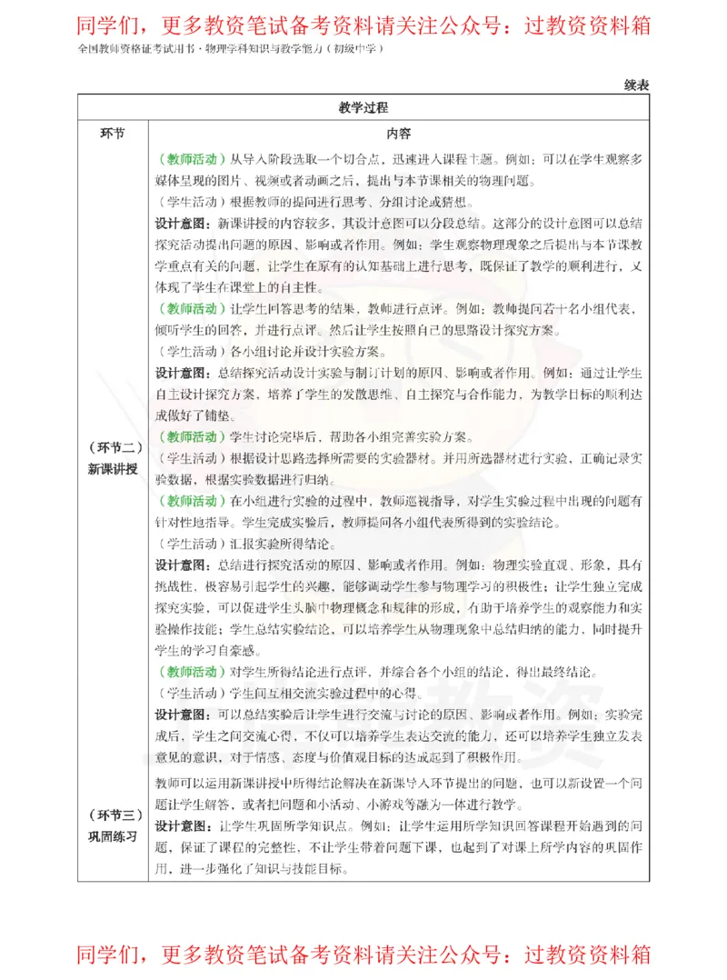 初中物理-教学过程_教资_初高中2026教资_26上资料（持续更新）_初中科三_初中科目三资料合集①_初中物理