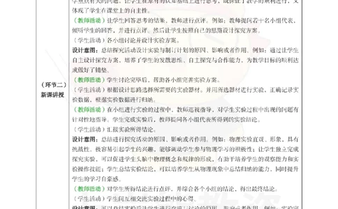 初中物理-教学过程_教资_初高中2026教资_26上资料（持续更新）_初中科三_初中科目三资料合集①_初中物理