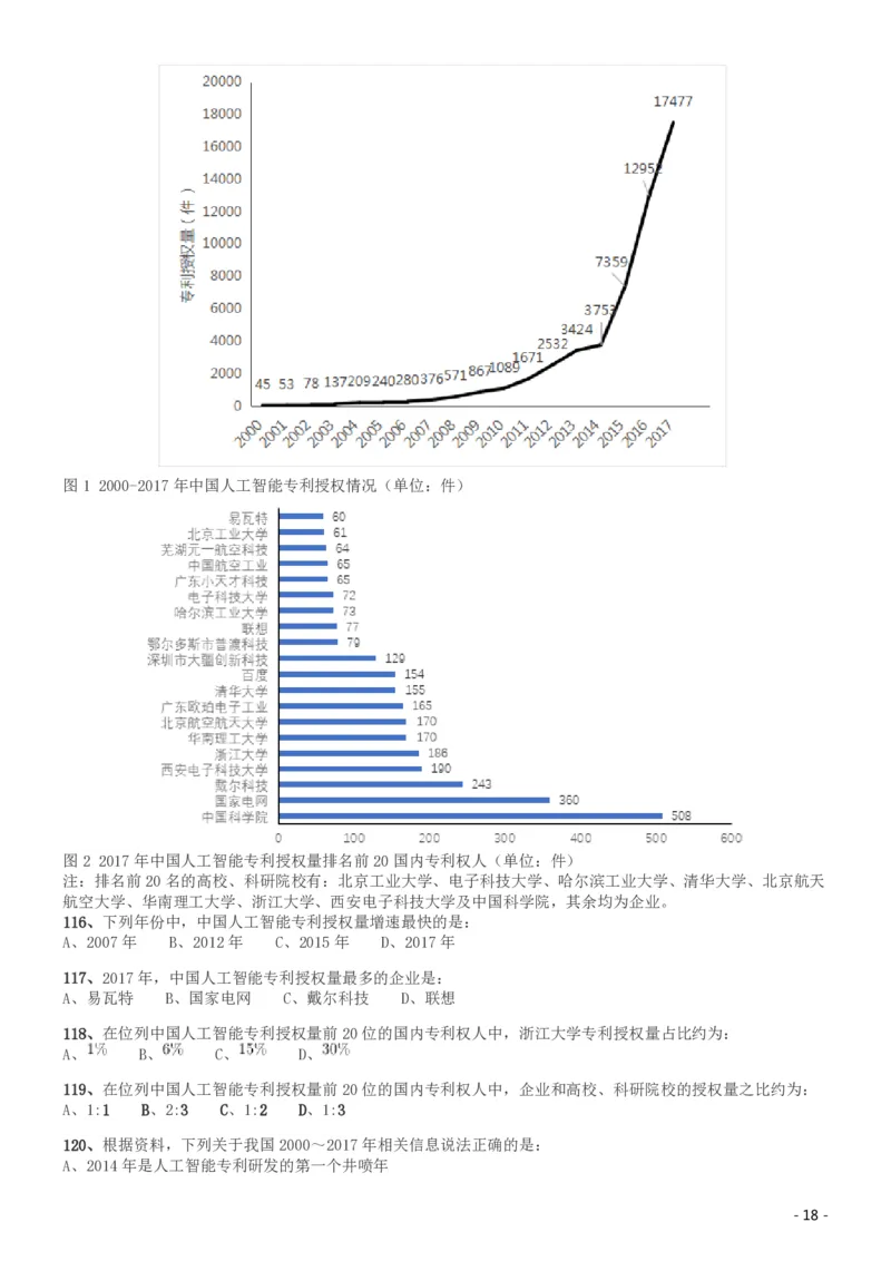 2019年420联考《行测》真题（河南县级以上）_26河南省考备考资料包_01河南公务员考试真题07-25_河南公务员考试真题&mdash;&mdash;行测09-25pdf版_题目