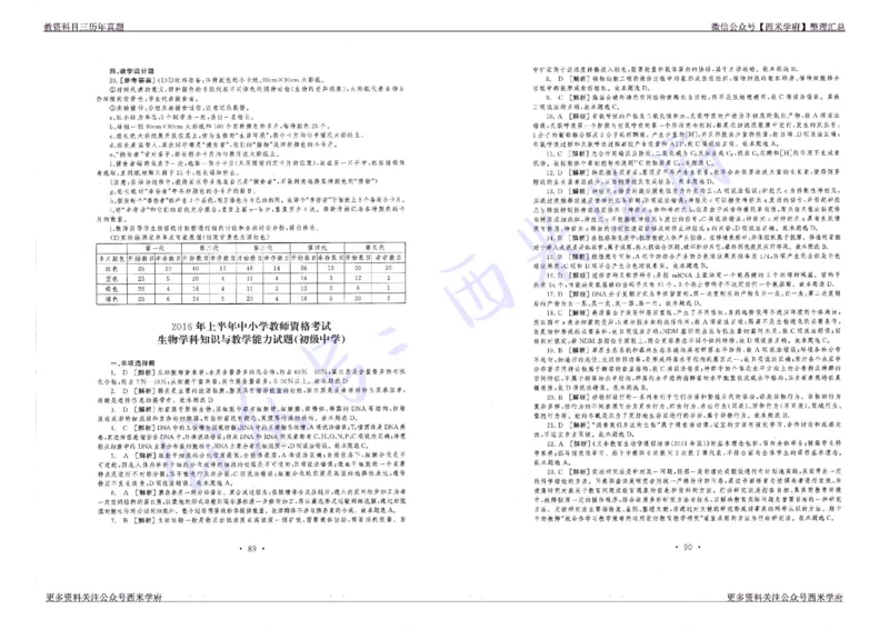 16年上-19年下-初中生物真题-答案_4-教培资料-26年最新资料-同步更新_初中高中教资_03科三专项（进去保存报考的学科即可）_01科目三FB网课、三色速记手册、知识点导图等推荐