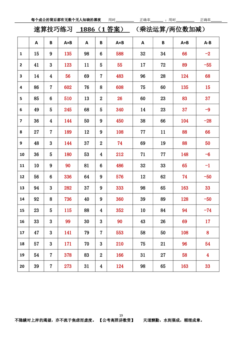 新速算1883-1892（答案版）_2026考公资料_（06）高照_高照资料分析速算_速算高照抖音速算直播课➕微（xq0615w）进交流群实时更新_速算每日打卡题