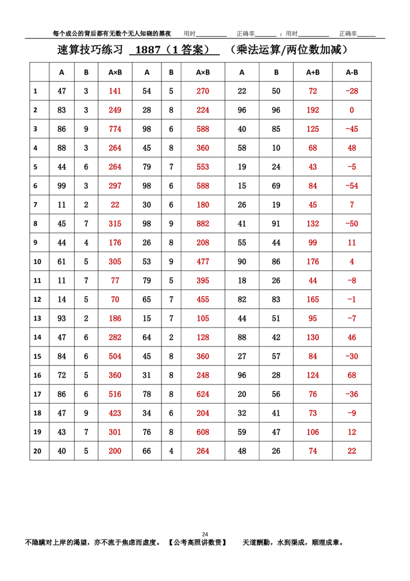 新速算1883-1892（答案版）_2026考公资料_（06）高照_高照资料分析速算_速算高照抖音速算直播课➕微（xq0615w）进交流群实时更新_速算每日打卡题