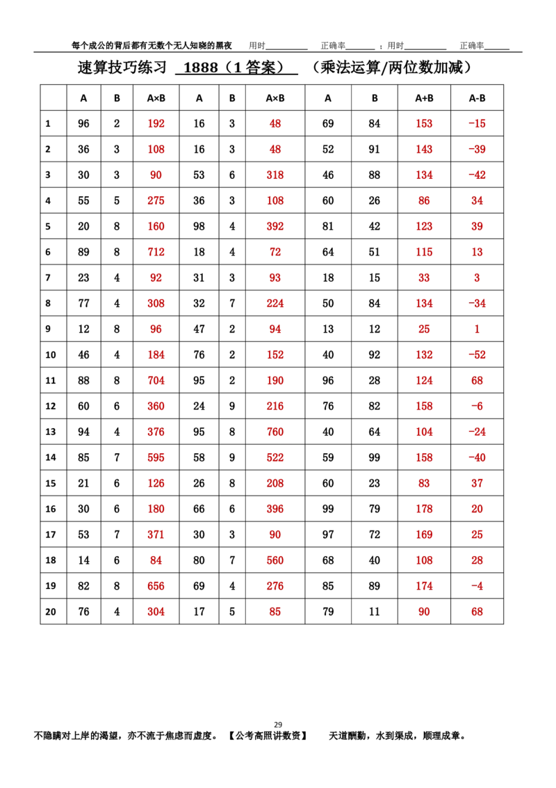 新速算1883-1892（答案版）_2026考公资料_（06）高照_高照资料分析速算_速算高照抖音速算直播课➕微（xq0615w）进交流群实时更新_速算每日打卡题