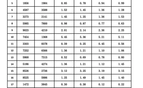 新速算1883-1892（答案版）_2026考公资料_（06）高照_高照资料分析速算_速算高照抖音速算直播课➕微（xq0615w）进交流群实时更新_速算每日打卡题