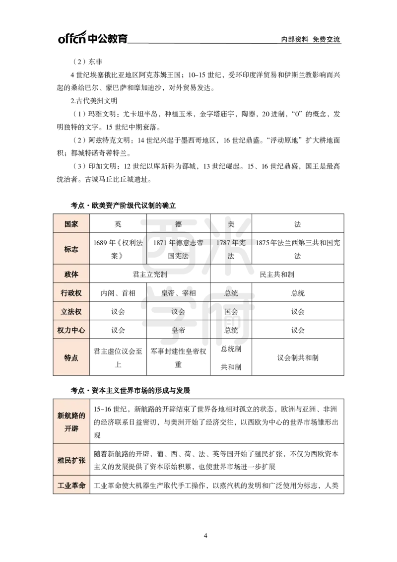 2024上半年教师资格笔试预测报-高中历史_4-教培资料-26年最新资料-同步更新_初中高中教资_03科三专项（进去保存报考的学科即可）_高中_高中历史-通关资料包_8.ZG考前预测报