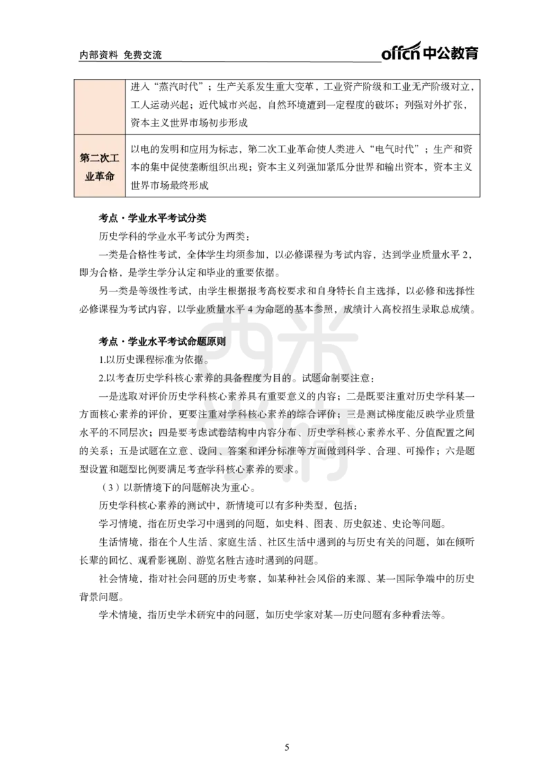 2024上半年教师资格笔试预测报-高中历史_4-教培资料-26年最新资料-同步更新_初中高中教资_03科三专项（进去保存报考的学科即可）_高中_高中历史-通关资料包_8.ZG考前预测报