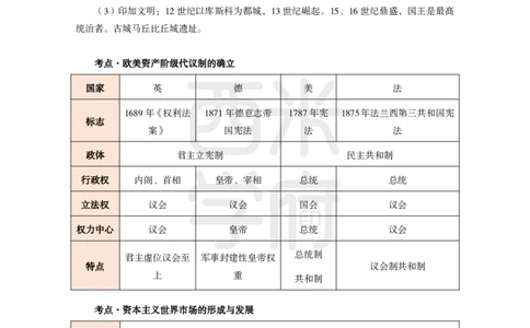 2024上半年教师资格笔试预测报-高中历史_4-教培资料-26年最新资料-同步更新_初中高中教资_03科三专项（进去保存报考的学科即可）_高中_高中历史-通关资料包_8.ZG考前预测报