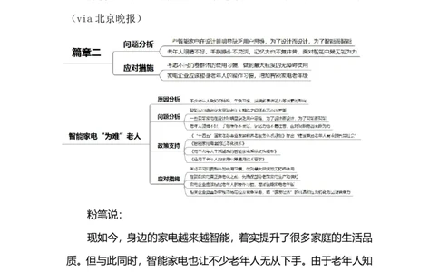 2024.3.17智能家电&ldquo;为难&rdquo;老人（标注版）公众号：上岸的资料_2026考公资料_（10）粉笔_2025粉笔国考省考980（课＋笔记）_粉笔980（25多省）_1、粉笔时政_2、F晨读时政_2024年