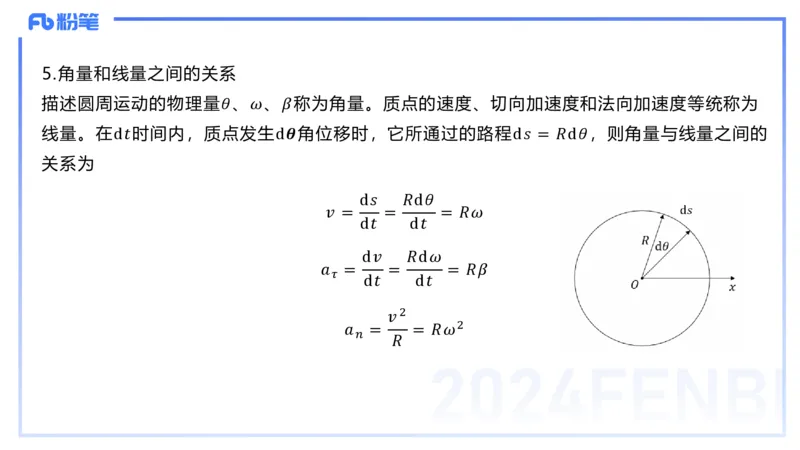 2.2晚-大学力学1-余贞_4-教培资料-26年最新资料-同步更新_科一科二电子资料合集中小幼（笔记真题知识点汇总等）文件多，按需保存_各机构笔记合集（中小幼）推荐_01西米合集