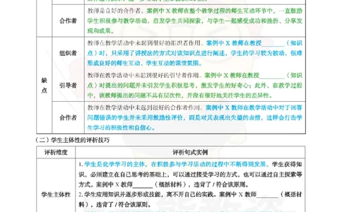 初中化学-教学知识与实践_教资_初高中2026教资_26上资料（持续更新）_初中科三_初中科目三资料合集①_初中化学