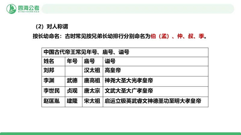 20250801常识判断&mdash;文史常识-第十四节_2026考公资料_花生十三合集_旗舰班-国考（2026版）花生十三旗舰班（花生行测+飞扬申论）⭐⭐⭐_常识判断_课件