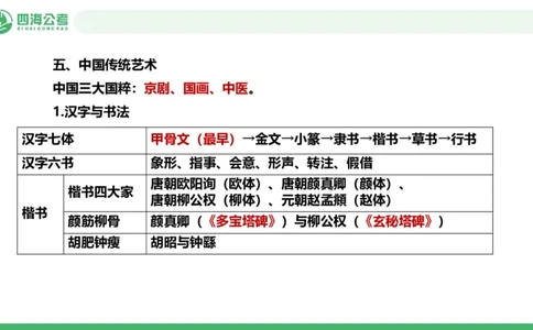 20250801常识判断&mdash;文史常识-第十四节_2026考公资料_花生十三合集_旗舰班-国考（2026版）花生十三旗舰班（花生行测+飞扬申论）⭐⭐⭐_常识判断_课件