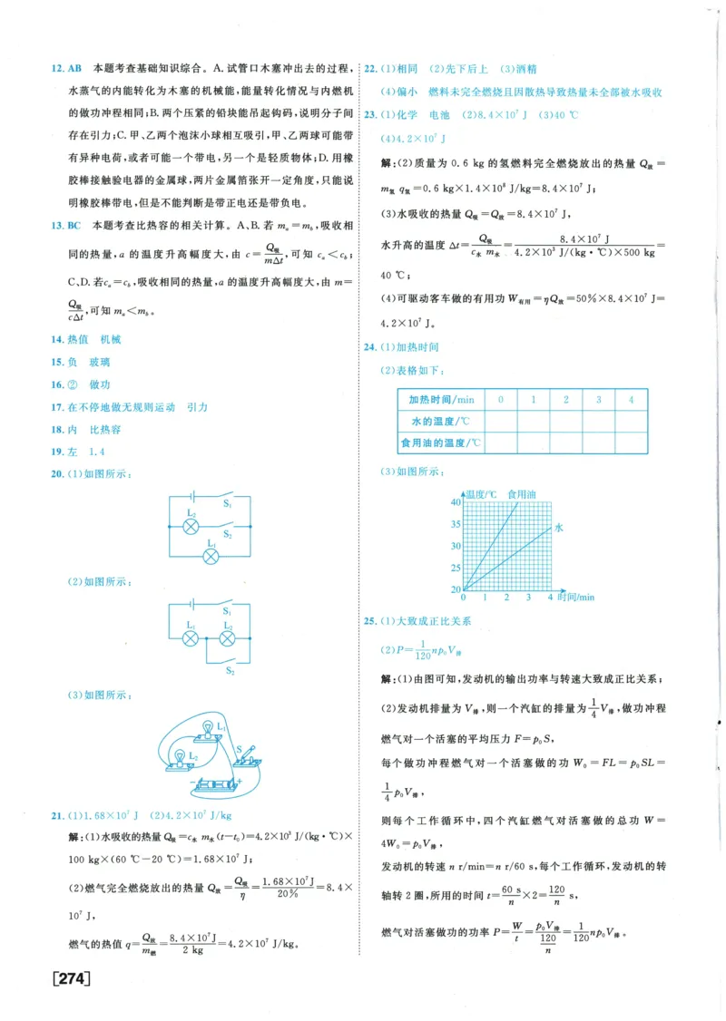 2026《一飞冲天中考模拟试题汇编》物理参考答案_《一飞冲天-中考专项》2026版_一飞冲天-中考模拟试题汇编（2026版）