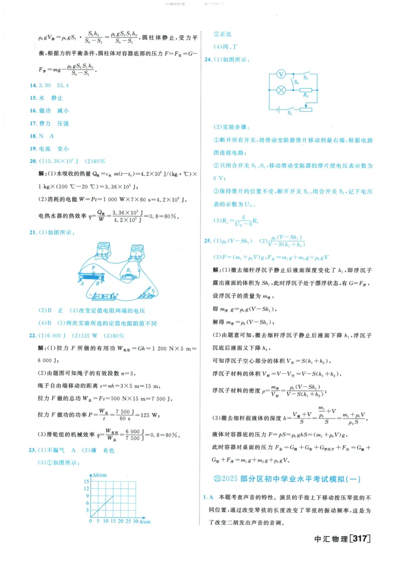 2026《一飞冲天中考模拟试题汇编》物理参考答案_《一飞冲天-中考专项》2026版_一飞冲天-中考模拟试题汇编（2026版）
