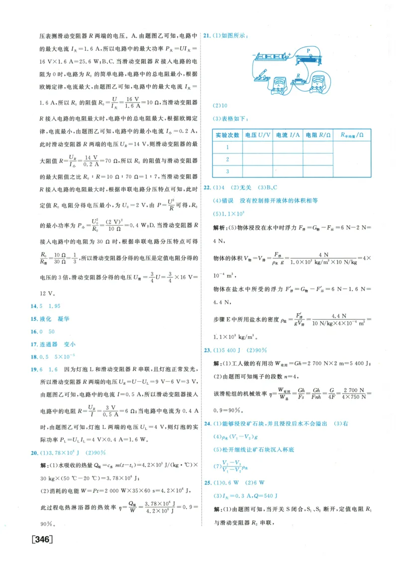 2026《一飞冲天中考模拟试题汇编》物理参考答案_《一飞冲天-中考专项》2026版_一飞冲天-中考模拟试题汇编（2026版）